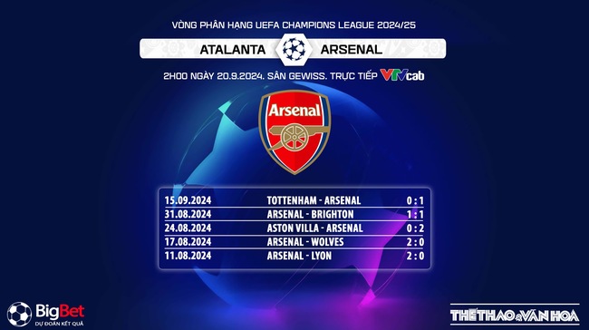 Nhận định, soi tỷ lệ Atalanta vs Arsenal 2h00 ngày 20/9, Champions League vòng bảng - Ảnh 5.