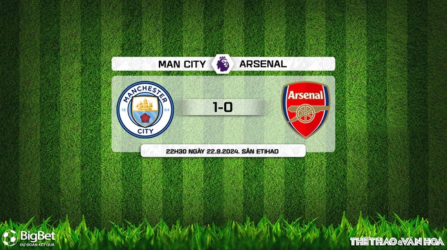 Nhận định, soi tỷ lệ Man City vs Arsenal (22h30 ngày 22/9), vòng 5 Ngoại hạng Anh - Ảnh 7.